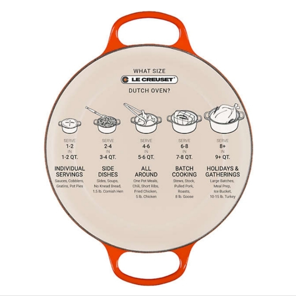 Le Creuset ® Signature 7.25-Qt. Peche Enameled Cast Iron Round Dutch Oven - Picture 7 of 16